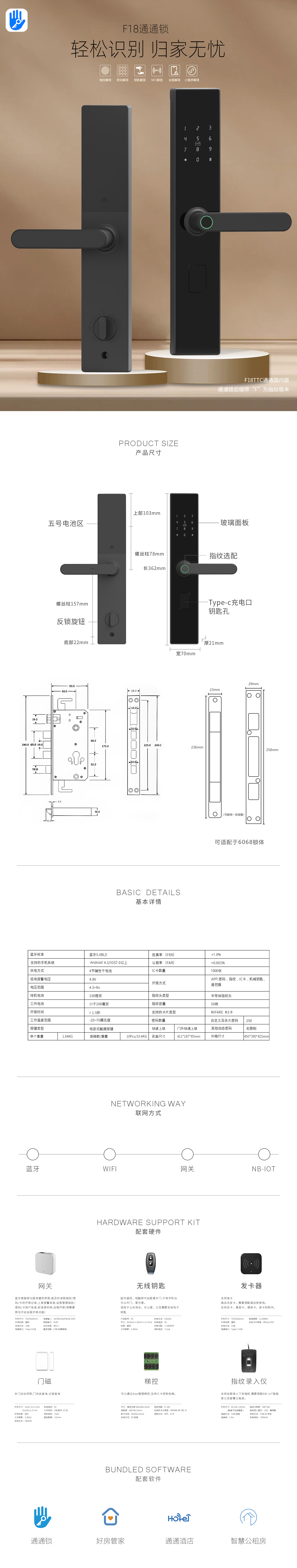 F18通通参数图 .jpg